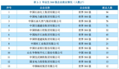 西南地域被严沉低估的3所大学登科分数不高就业
